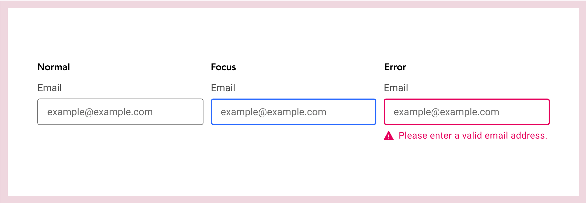 Visualization of three visually distinct input states - normal, focused, and error