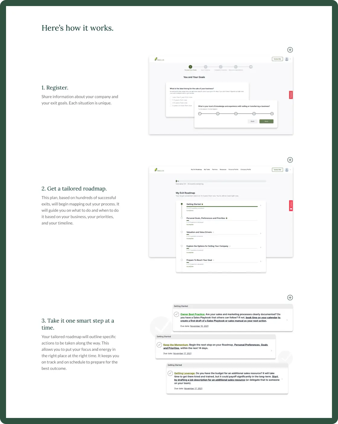 A screenshot explaining how Trelus works using these three steps: Registering, Getting a tailored Roadmap, and Taking it one step at a time